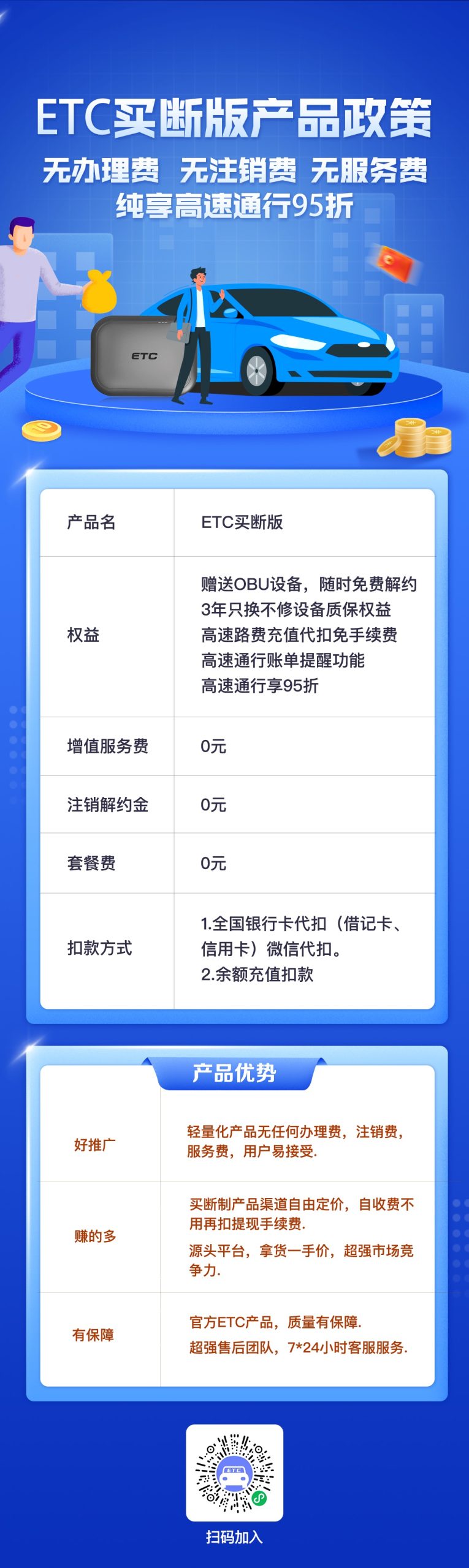 广告